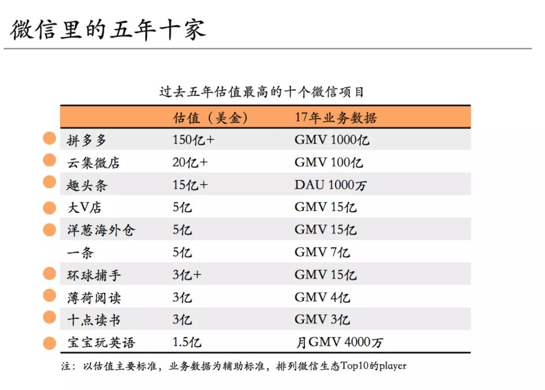 视频多多拼卖类型创业好做吗_拼多多开店卖视频_拼多多创业卖什么好如何选择产品类型呢视频,0,0,0,0.0,0,0,0,,-