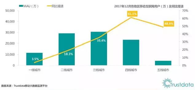 拼多多创业卖什么好如何选择产品类型呢视频,0,0,0,0.0,0,0,0,,-_拼多多开店卖视频_视频多多拼卖类型创业好做吗