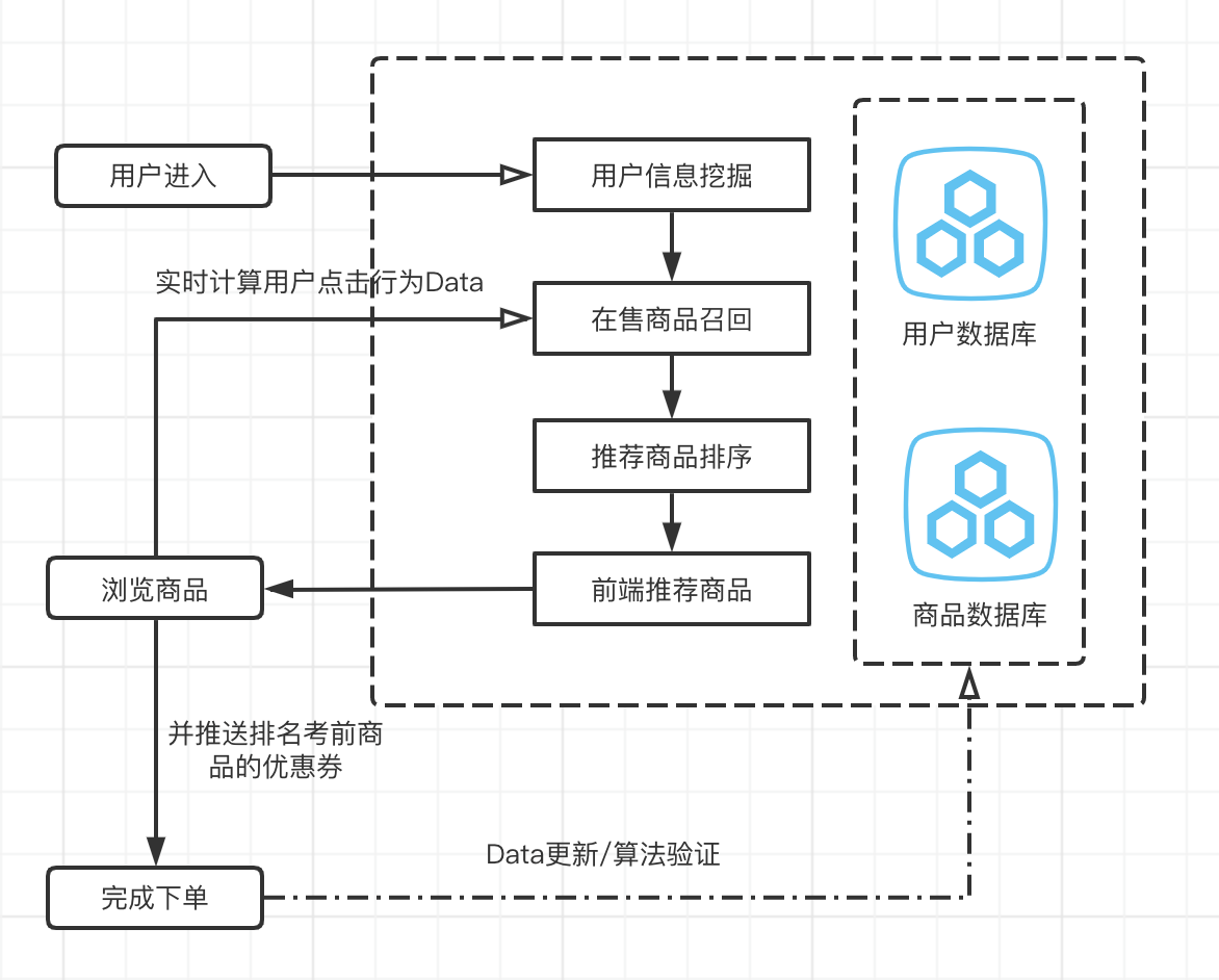 创业做拼多多怎么样_拼多多电商创业怎么样做,0,0,0,0.0,0,0,0,,-_拼多多做店