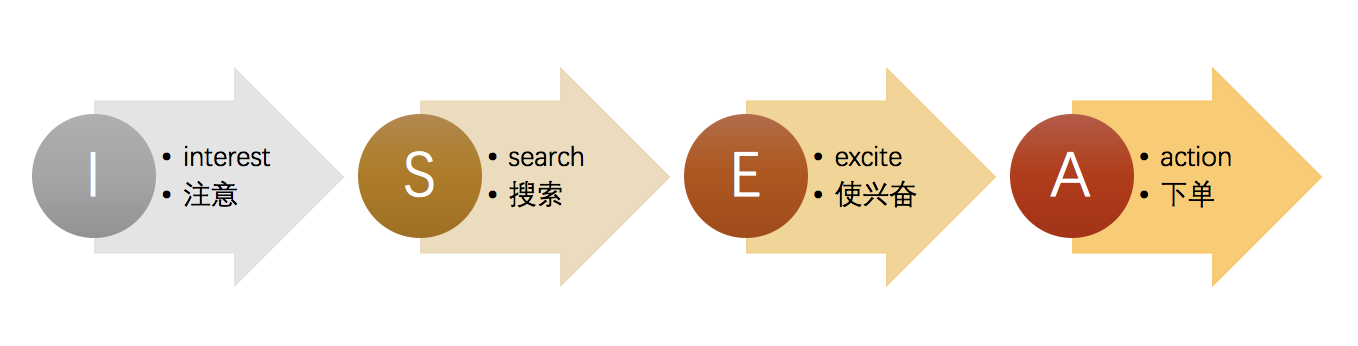 创业做拼多多怎么样_拼多多电商创业怎么样做,0,0,0,0.0,0,0,0,,-_拼多多做店