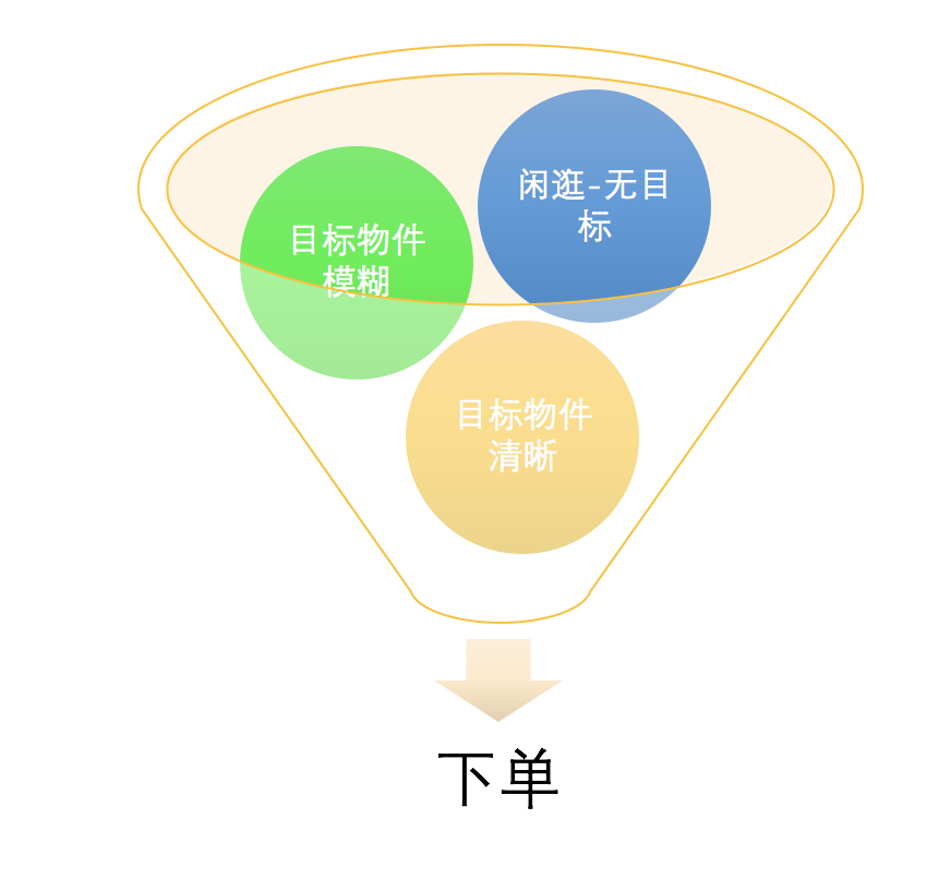 创业做拼多多怎么样_拼多多做店_拼多多电商创业怎么样做,0,0,0,0.0,0,0,0,,-