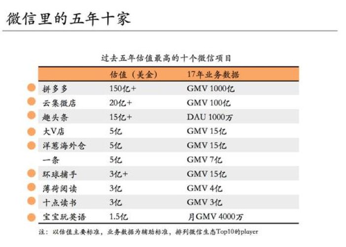 媒体的利润率_自媒体盈利模式有哪些,0,0,0,1.68,6,20,0,,简单_主流媒体盈利方式