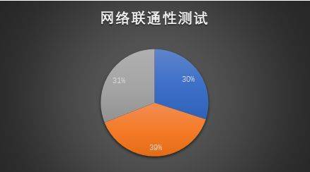 创业做拼多多怎么样_拼多多电商创业怎么样做,0,0,0,0.0,0,0,0,,-_拼多多电商创业新手怎么做