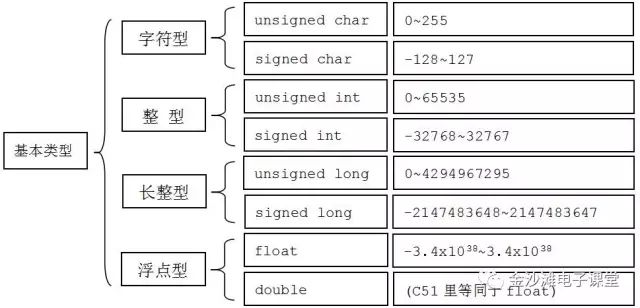 计算机常用工具软件基础知识,0,0,0,0.0,0,0,0,,-_计算机常用工具软件试题答案_计算机常用工具软件教学视频