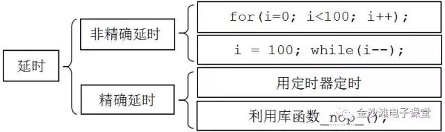 计算机常用工具软件试题答案_计算机常用工具软件教学视频_计算机常用工具软件基础知识,0,0,0,0.0,0,0,0,,-