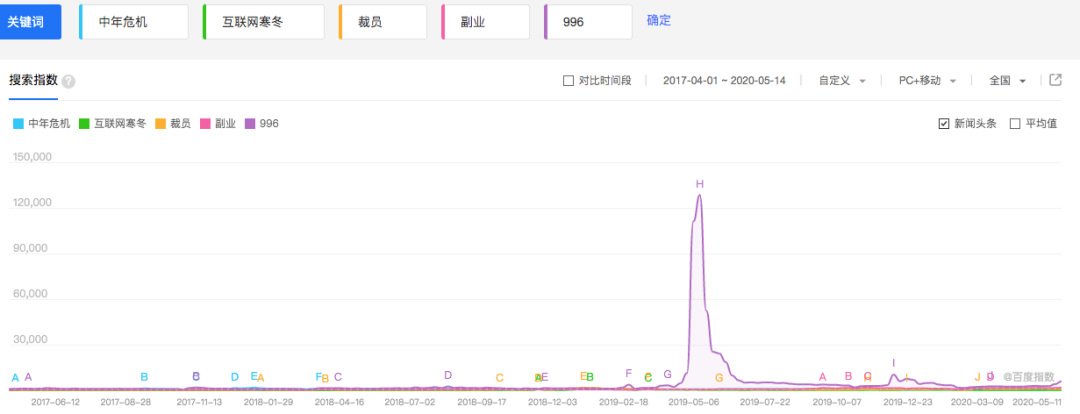 30岁做互联网行业的副业好吗知乎文章,0,0,0,0.0,0,0,0,,-_联网知乎副业文章行业好做吗_知乎副业