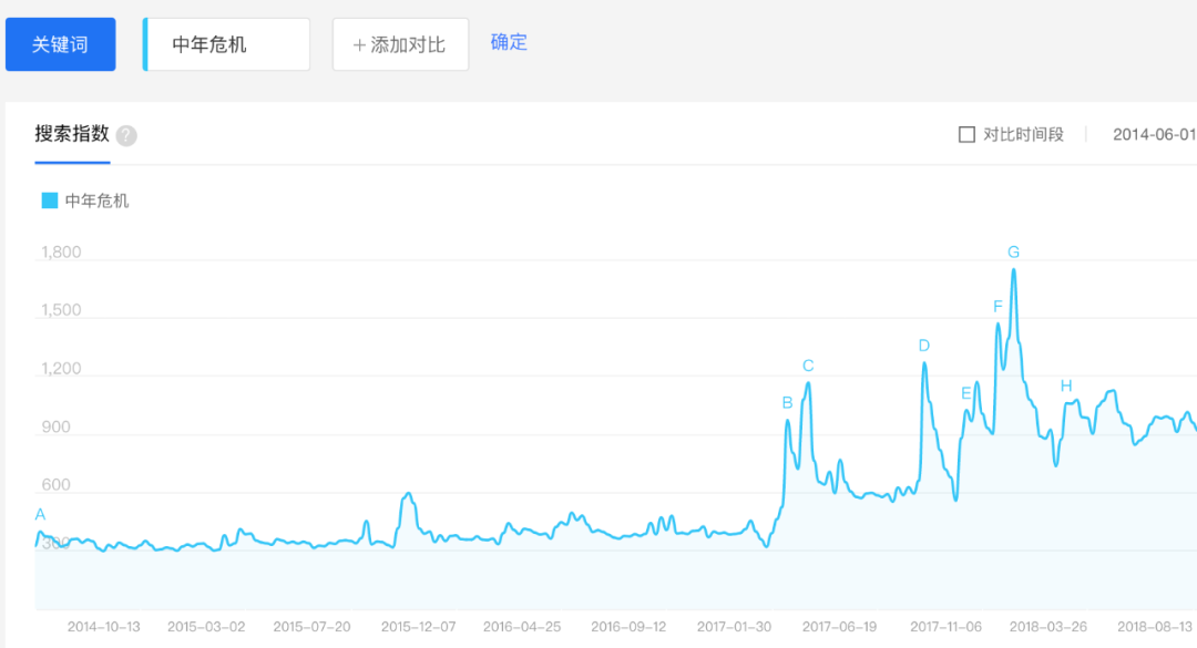 联网知乎副业文章行业好做嘛_30岁做互联网行业的副业好吗知乎文章,0,0,0,0.0,0,0,0,,-_知乎副业