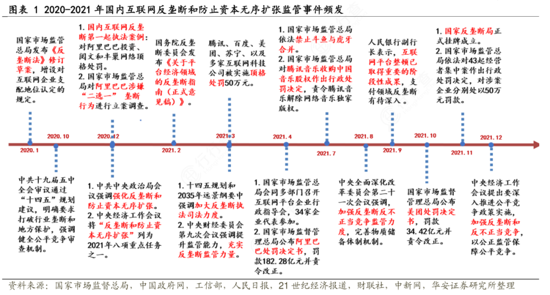 拼多多得投资多少钱_拼多多投资一千赚86万_拼多多创业项目投资多少钱,0,0,0,0.0,0,0,0,,-