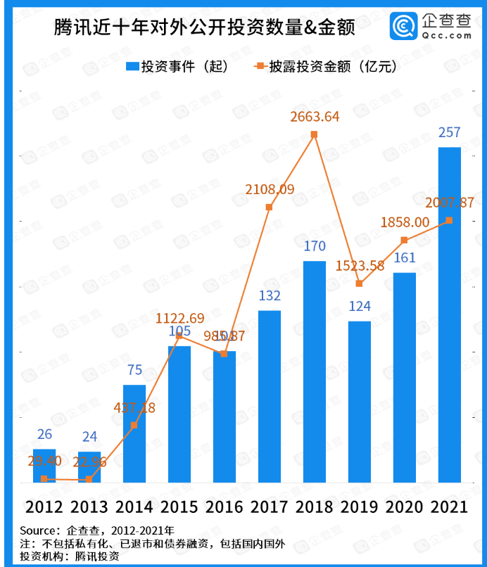 拼多多创业项目投资多少钱,0,0,0,0.0,0,0,0,,-_拼多多得投资多少钱_拼多多投资一千赚86万