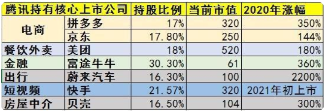 拼多多投资一千赚86万_拼多多创业项目投资多少钱,0,0,0,0.0,0,0,0,,-_拼多多得投资多少钱