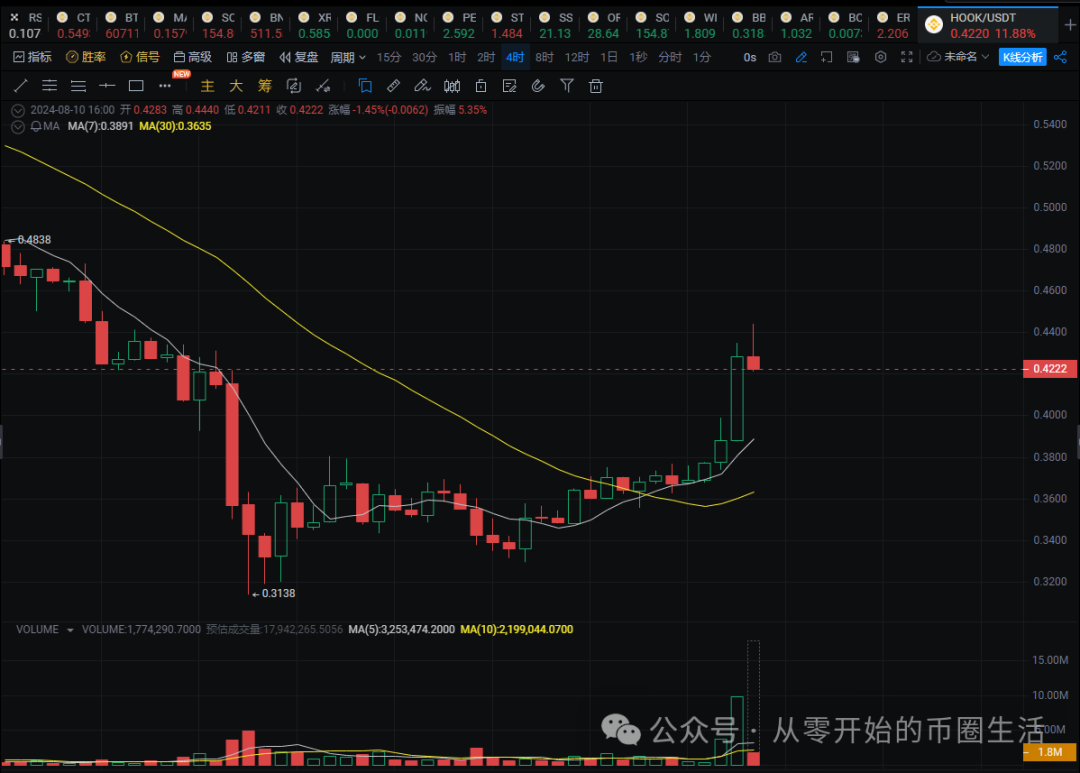 2020网络赚钱方法大全_网络怎么赚钱方法,0,118,0,0.0,0,0,0,,-_网络赚钱网