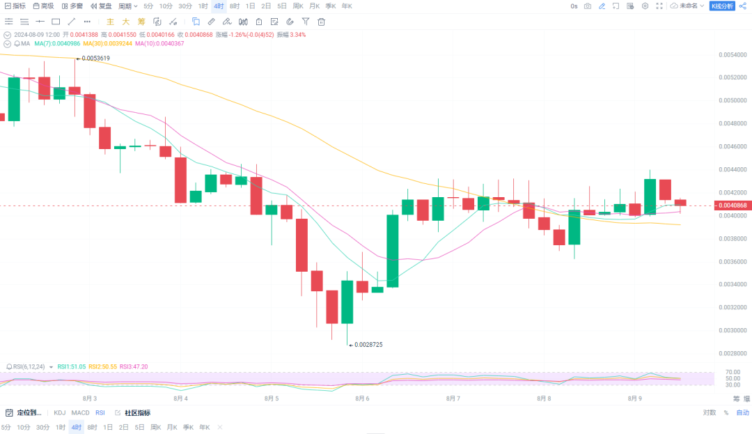 网络赚钱网_2020网络赚钱方法大全_网络怎么赚钱方法,0,118,0,0.0,0,0,0,,-