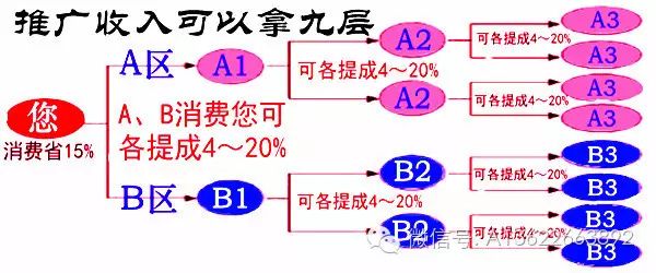 简单加盟店_创业加盟找项目网,0,0,0,1.24,1,1,0,,简单_创业加盟找项目网站