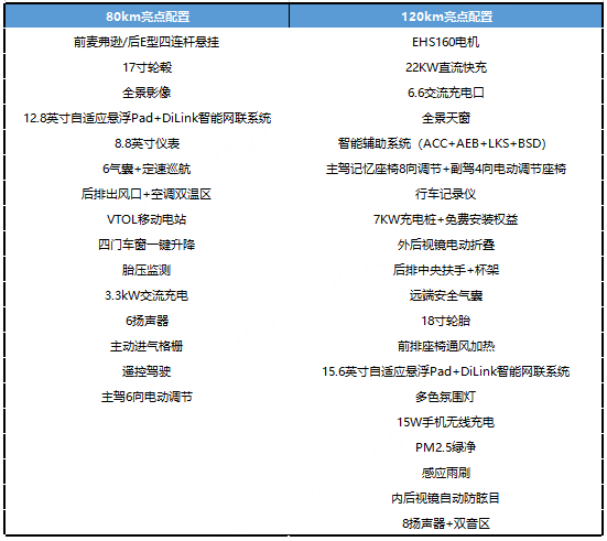 做拼多多电商卖什么好_电商创业拼多多卖什么好做呢,0,0,0,0.0,0,0,0,,-_做拼多多电商挣钱吗