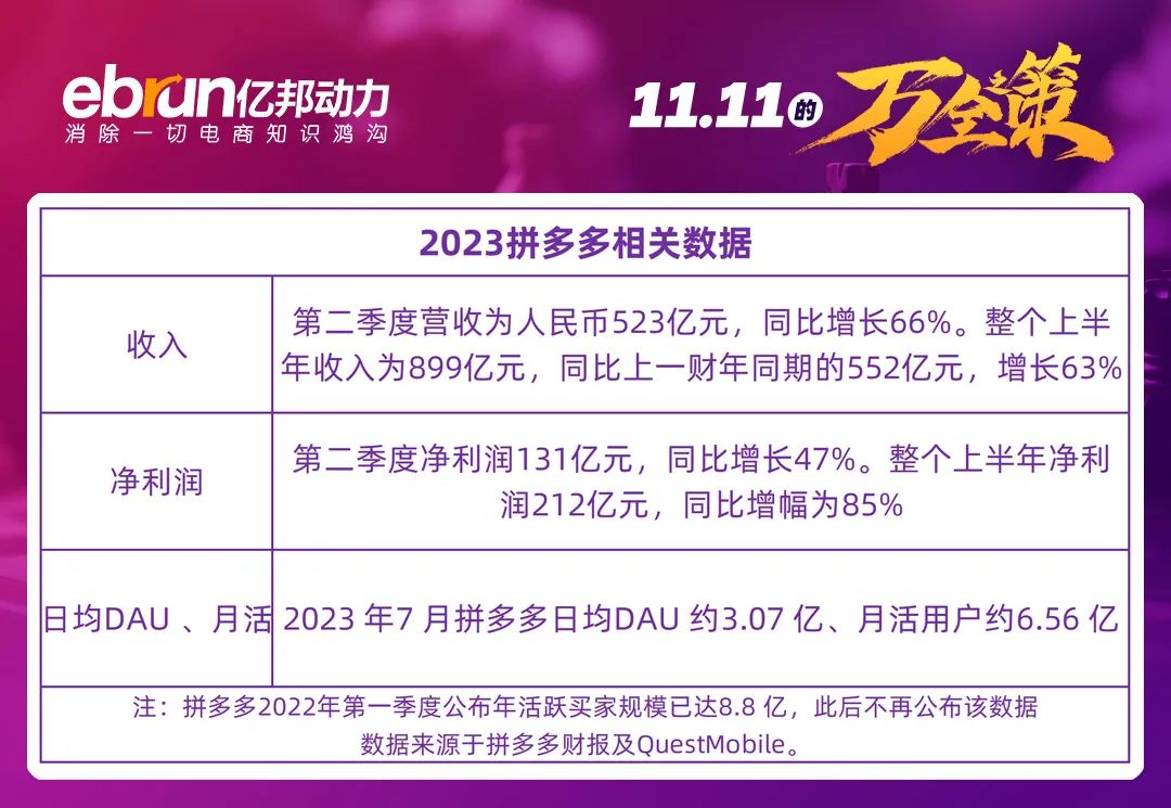 淘宝拼多多代运营真靠谱吗,0,0,0,0.0,0,0,0,,-_拼多多代运营赚钱吗_拼多多淘宝代运营指的是什么