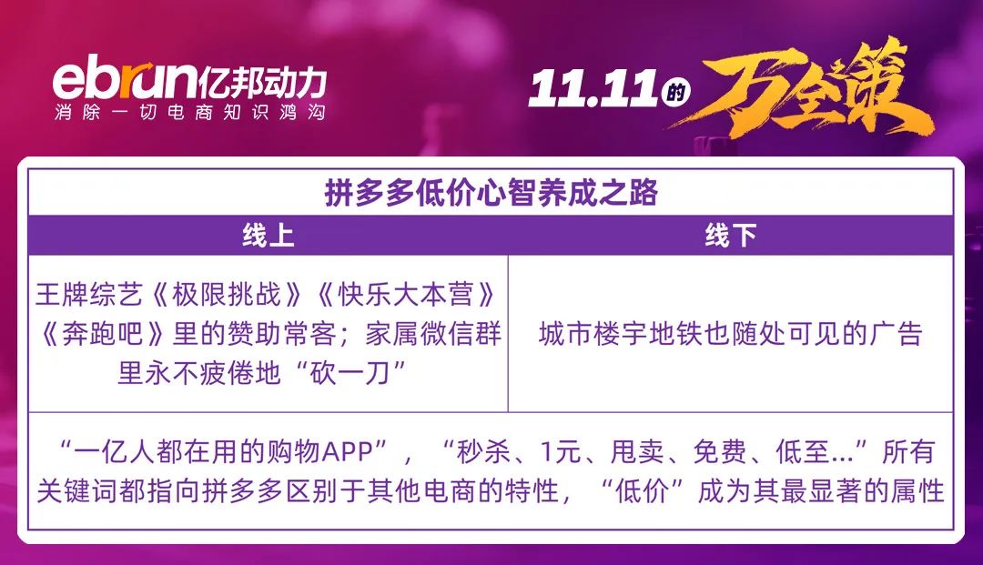 淘宝拼多多代运营真靠谱吗,0,0,0,0.0,0,0,0,,-_拼多多淘宝代运营指的是什么_拼多多代运营赚钱吗