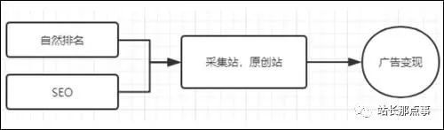 互联网可行性分析报告_互联网+项目可行性_互联网文创项目可行性,0,0,0,0.0,0,0,0,,-