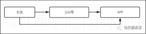 互联网+项目可行性_互联网文创项目可行性,0,0,0,0.0,0,0,0,,-_互联网可行性分析报告