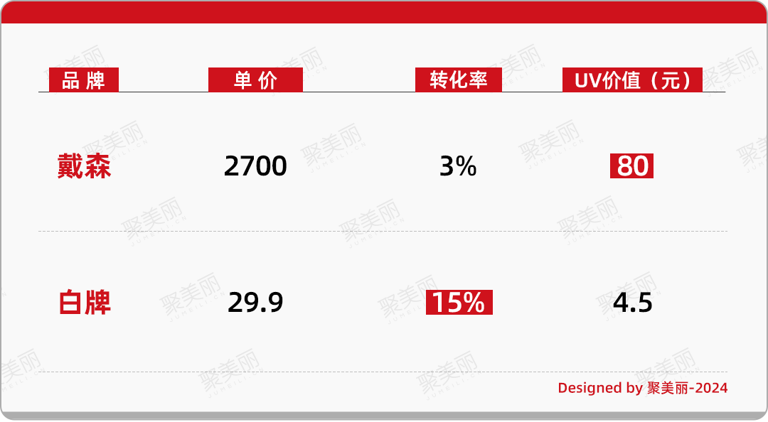 拼多多代运营赚钱吗_淘宝拼多多代运营真靠谱吗,0,0,0,0.0,0,0,0,,-_拼多多淘宝代运营指的是什么