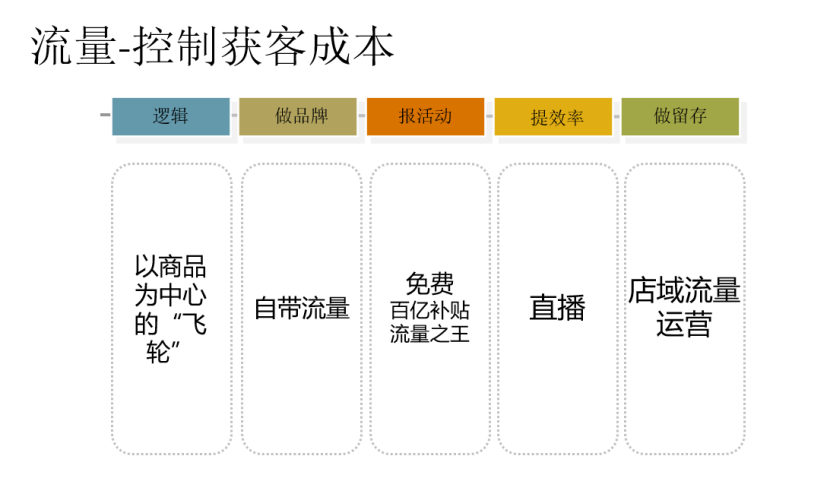 拼多多开店能赚多少_目前可以在拼多多开店创业吗,0,0,0,0.0,0,0,0,,-_拼多多开店铺能领200吗