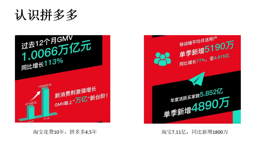 拼多多开店能赚多少_目前可以在拼多多开店创业吗,0,0,0,0.0,0,0,0,,-_拼多多开店铺能领200吗