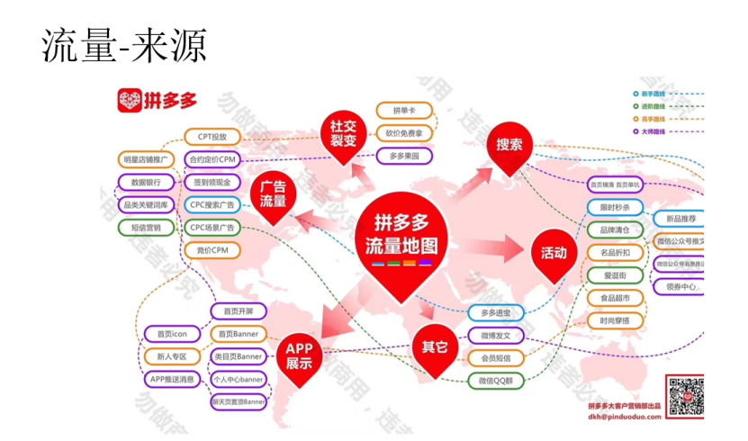 拼多多开店铺能领200吗_拼多多开店能赚多少_目前可以在拼多多开店创业吗,0,0,0,0.0,0,0,0,,-