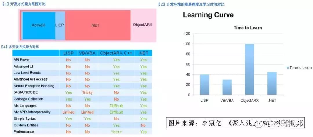 特别工具_工具类app特点_工具软件的三个特点,0,0,0,0.0,0,0,0,,-