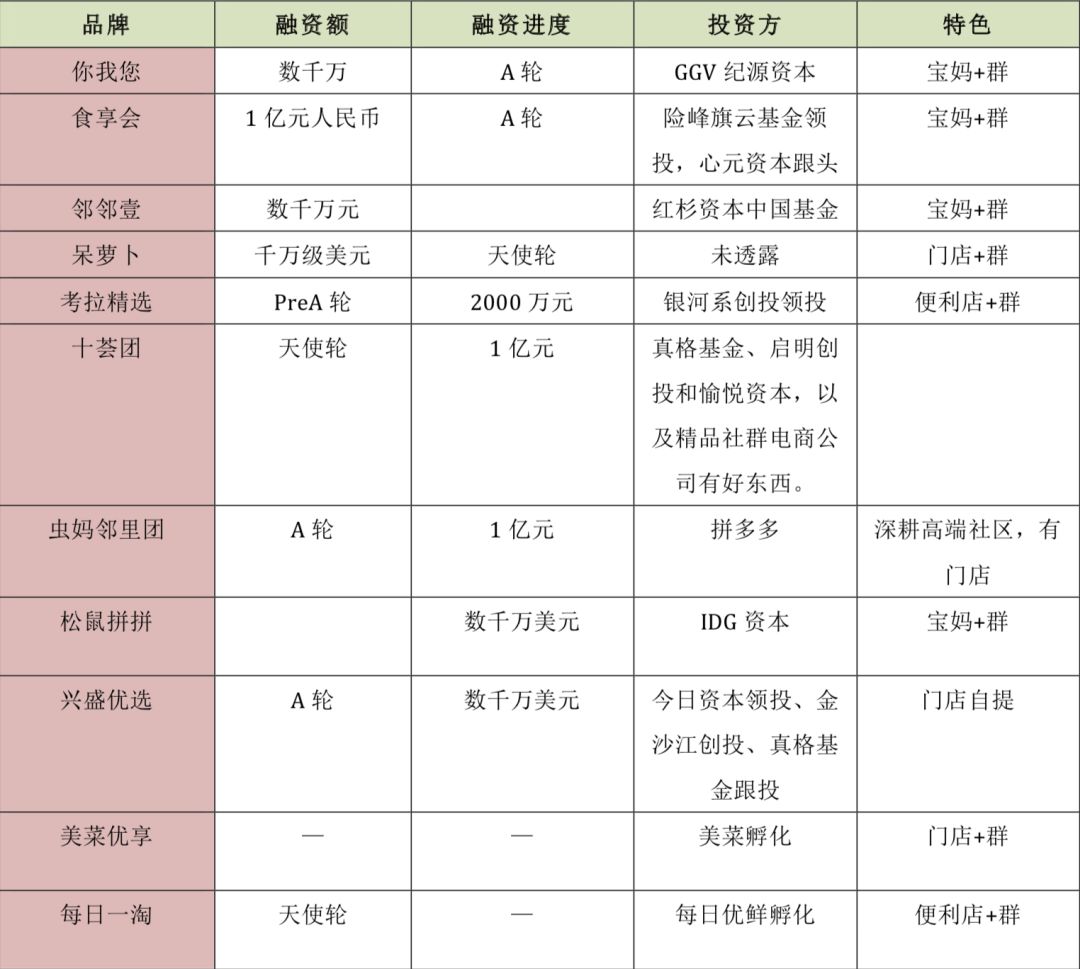 拼多多合作伙伴商业模式_拼多多创业合伙模式怎么样,0,0,0,0.0,0,0,0,,-_拼多多的合伙人能拿多少钱