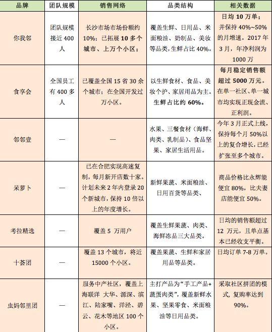 拼多多创业合伙模式怎么样,0,0,0,0.0,0,0,0,,-_拼多多合作伙伴商业模式_拼多多的合伙人能拿多少钱