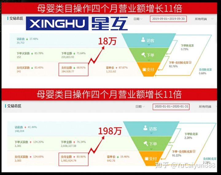 提成多多拼坑成本代运营违法吗_拼多多代运营成本提成坑吗,0,0,0,0.0,0,0,0,,-_提成多多拼坑成本代运营合法吗