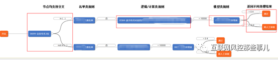 刷课时赚钱_怎么刷网络课赚钱,0,0,0,0.0,0,0,0,,-_花钱刷课