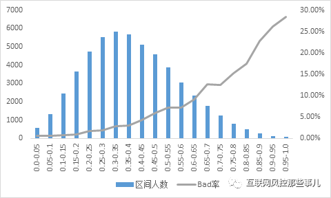 怎么刷网络课赚钱,0,0,0,0.0,0,0,0,,-_刷课时赚钱_花钱刷课