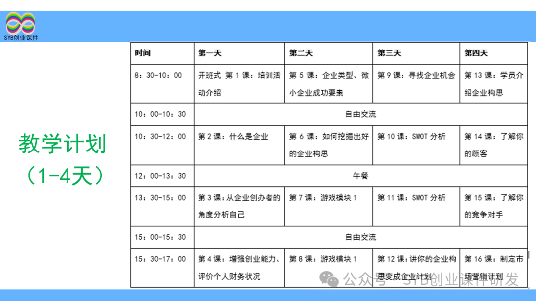 网络创业培训项目计划书怎么写,0,0,0,0.0,0,0,0,,-_网络创业培训计划书提交_培训创业计划书怎么写