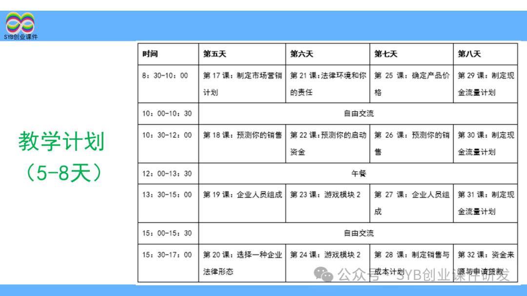 网络创业培训计划书提交_网络创业培训项目计划书怎么写,0,0,0,0.0,0,0,0,,-_培训创业计划书怎么写