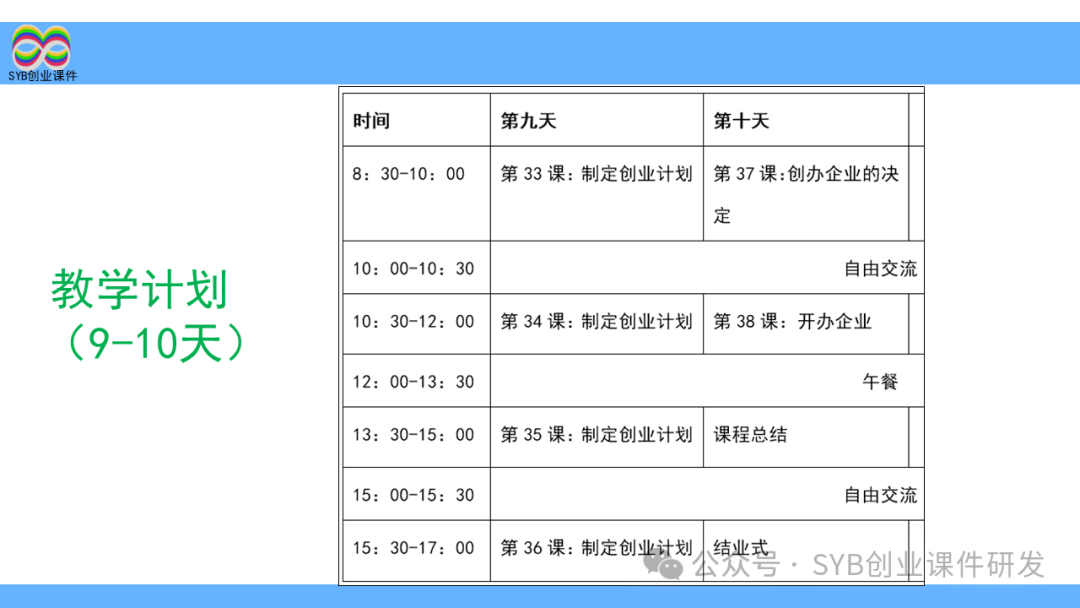 培训创业计划书怎么写_网络创业培训项目计划书怎么写,0,0,0,0.0,0,0,0,,-_网络创业培训计划书提交