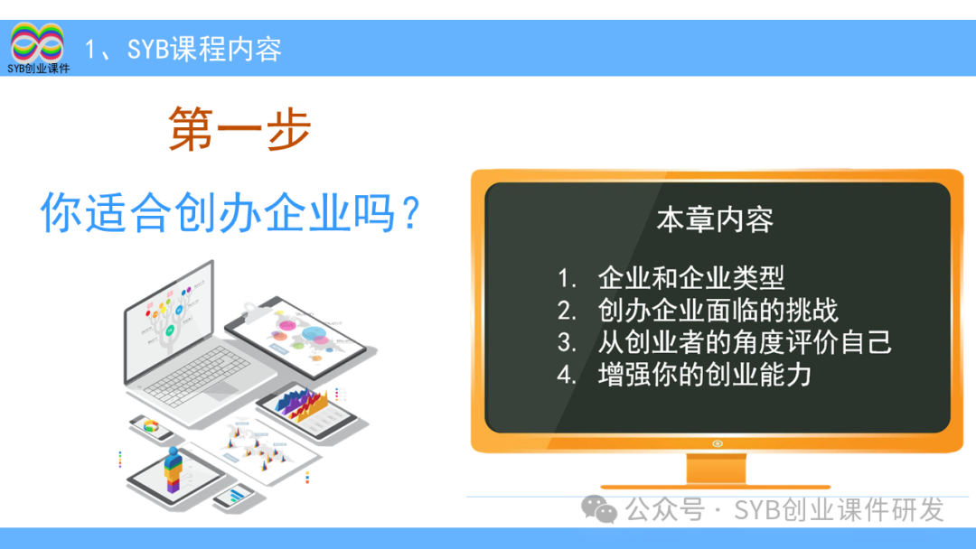 培训创业计划书怎么写_网络创业培训项目计划书怎么写,0,0,0,0.0,0,0,0,,-_网络创业培训计划书提交