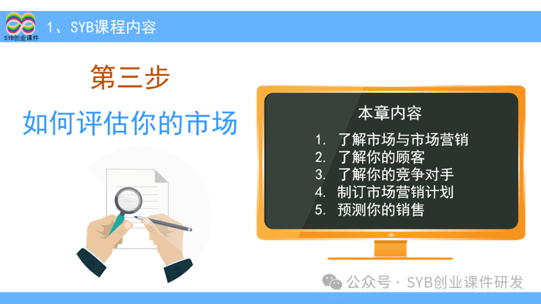 培训创业计划书怎么写_网络创业培训计划书提交_网络创业培训项目计划书怎么写,0,0,0,0.0,0,0,0,,-