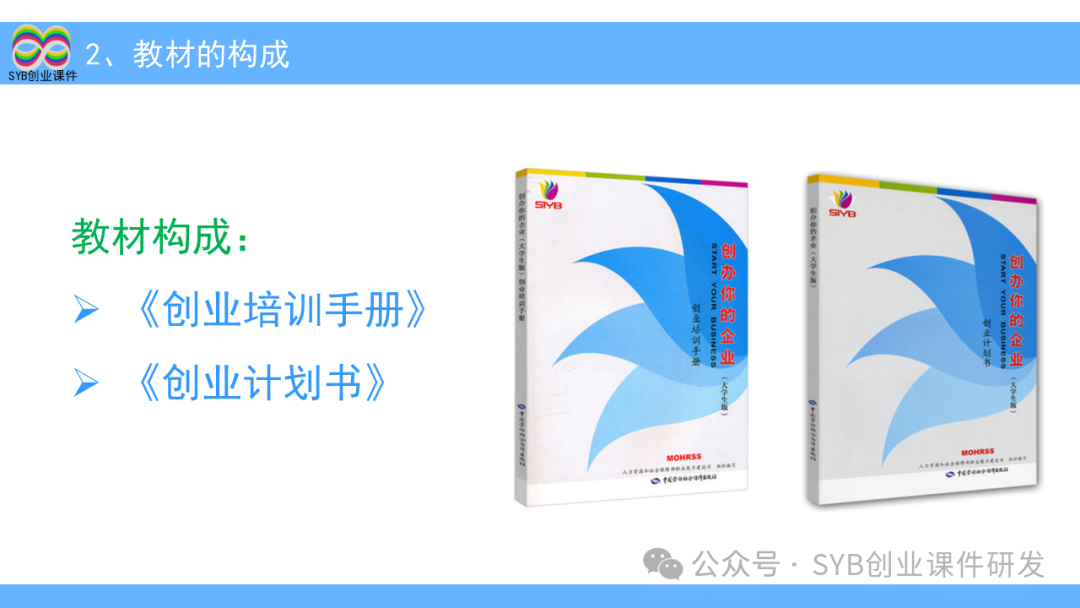 网络创业培训计划书提交_培训创业计划书怎么写_网络创业培训项目计划书怎么写,0,0,0,0.0,0,0,0,,-