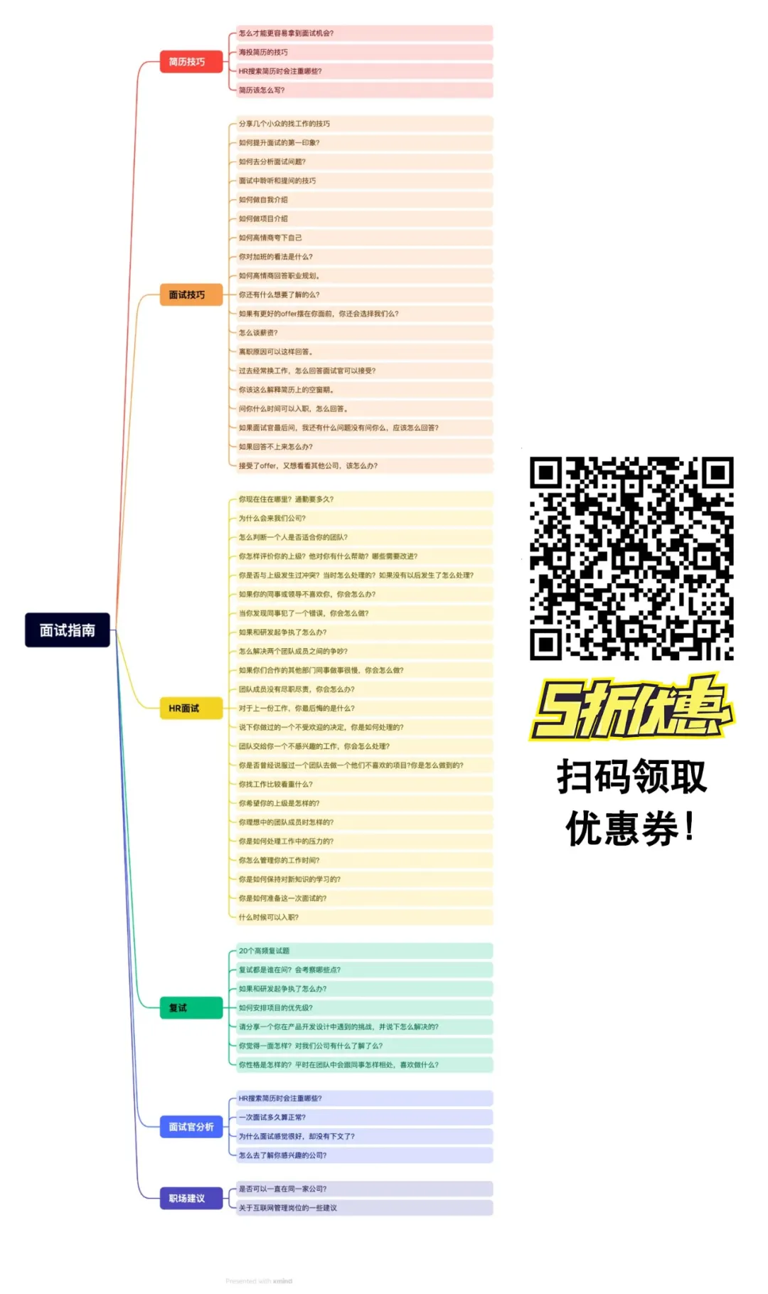 网创项目经验分析怎么写简历,0,0,0,0.0,0,0,0,,-_个人简历项目经验案例_简历中创业经验如何写