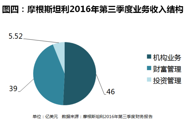 股票实用工具_简单的股票软件_股票工具软件,0,0,0,1.24,1,1,0,,简单