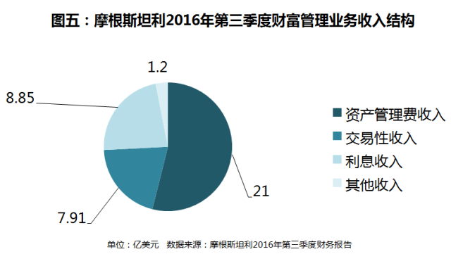 简单的股票软件_股票实用工具_股票工具软件,0,0,0,1.24,1,1,0,,简单