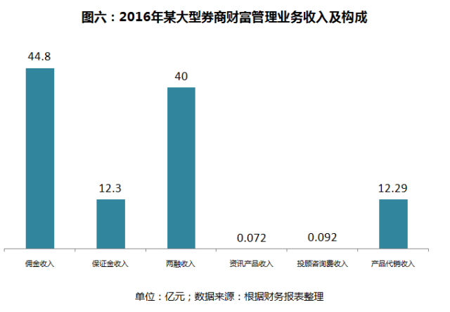 简单的股票软件_股票实用工具_股票工具软件,0,0,0,1.24,1,1,0,,简单