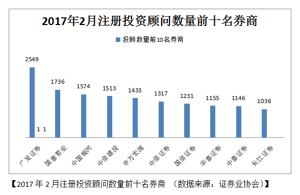 股票工具软件,0,0,0,1.24,1,1,0,,简单_股票实用工具_简单的股票软件