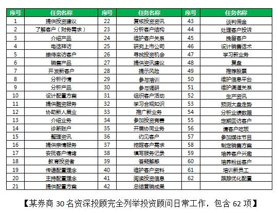 股票实用工具_简单的股票软件_股票工具软件,0,0,0,1.24,1,1,0,,简单