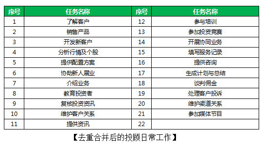 股票工具软件,0,0,0,1.24,1,1,0,,简单_简单的股票软件_股票实用工具