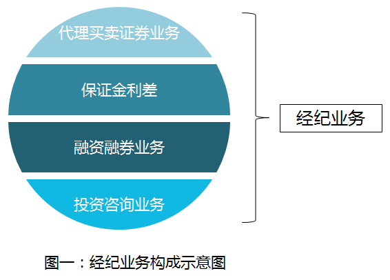 简单的股票软件_股票工具软件,0,0,0,1.24,1,1,0,,简单_股票实用工具