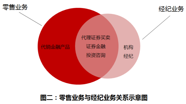 股票实用工具_简单的股票软件_股票工具软件,0,0,0,1.24,1,1,0,,简单