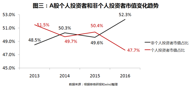 简单的股票软件_股票实用工具_股票工具软件,0,0,0,1.24,1,1,0,,简单