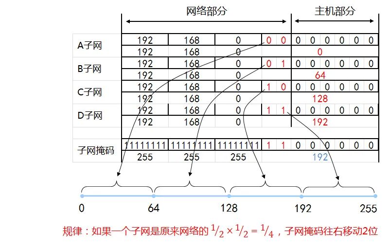 黑客工具软件下载,0,0,0,0.0,0,0,0,,-_黑客工具下载软件_黑客工具包下载手机版