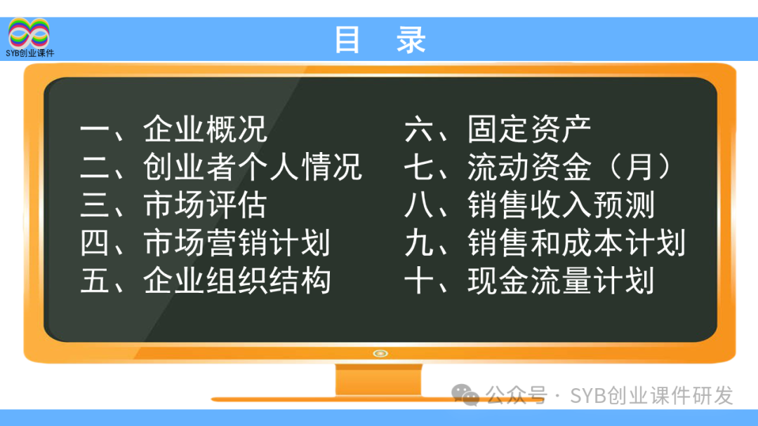 项目选择是网创八步的第八步吗,0,0,0,0.0,0,0,0,,-_大学生大创项目_创步人字梯怎么样